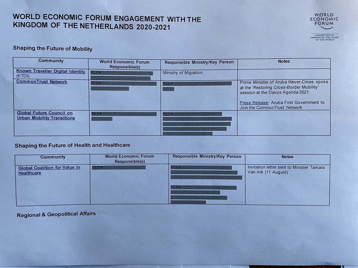 PvanHouwelingen's tweet image. Met dank aan @VegtDoor zijn vorige week documenten gepubliceerd over WEF projecten in ons land. Meer dan duizend (!) pagina’s: rijksoverheid.nl/documenten/woo… Wat blijkt? De Nederlandse regering en het WEF zijn VOLLEDIG met elkaar verweven geraakt via allerlei projecten: #WEF