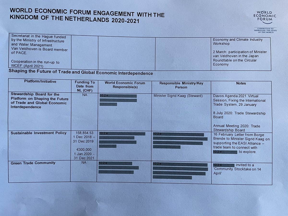 PvanHouwelingen's tweet image. Met dank aan @VegtDoor zijn vorige week documenten gepubliceerd over WEF projecten in ons land. Meer dan duizend (!) pagina’s: rijksoverheid.nl/documenten/woo… Wat blijkt? De Nederlandse regering en het WEF zijn VOLLEDIG met elkaar verweven geraakt via allerlei projecten: #WEF
