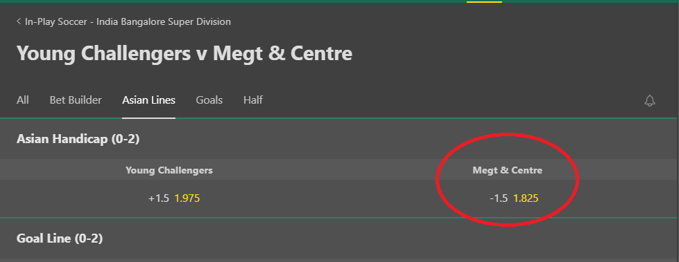 #Bettingpicks #Football