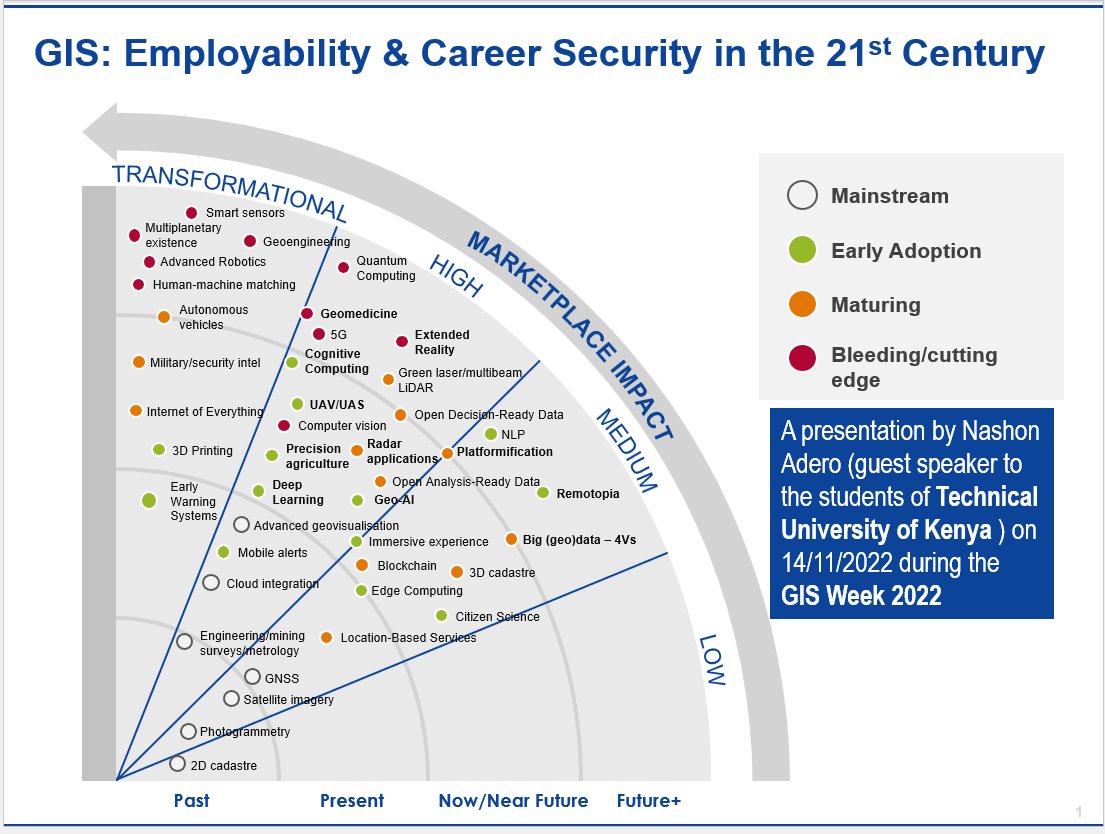 ImpactBorderle1's tweet image. #GISweek #GISday