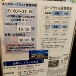 ツイートに含まれる画像