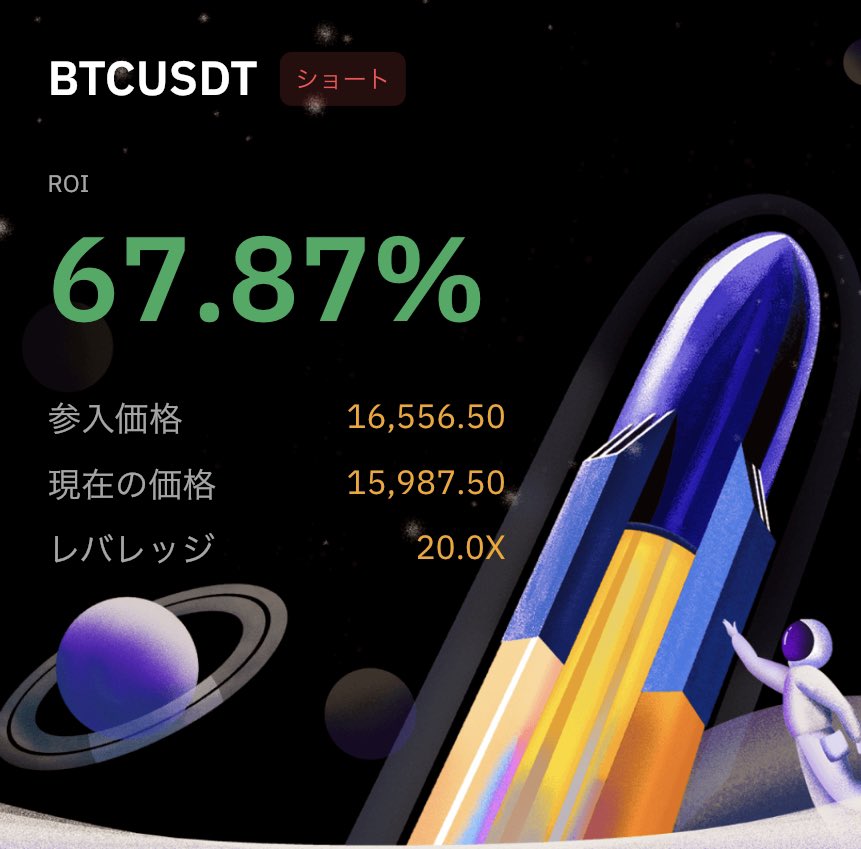 Zarkey_58's tweet photo. #BTC #Bitcoin 
お疲れ様です。週足大陰線で確定しましたね。

持ち合いブレイクで新規ショートinしてます。
左急落と比べて明らかに売り圧が弱いし
怪しい値動きしたらすぐに逃げます笑 https://t.co/eiOB7JiE17