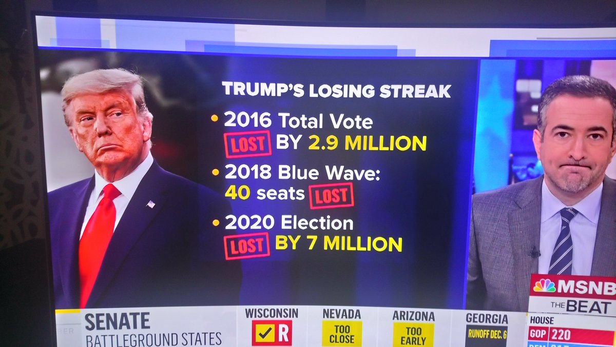 WolfJPack's tweet photo. @ericareport @BeKindOkk Of course or rather part of the course https://t.co/utTKQne5FH