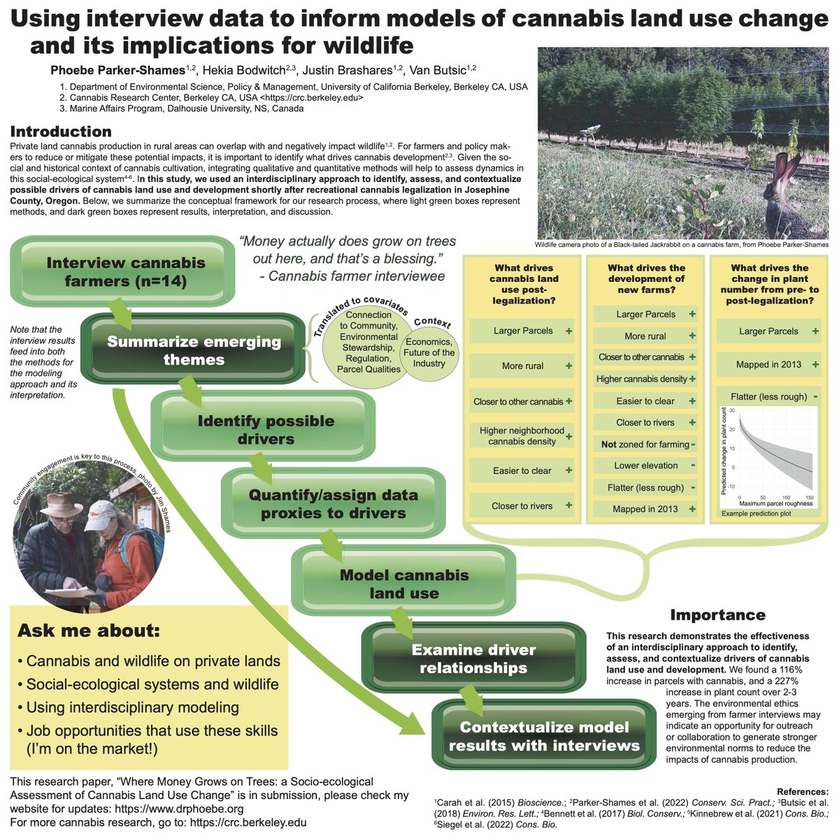 Dr. Phoebe Parker-Shames tweet media