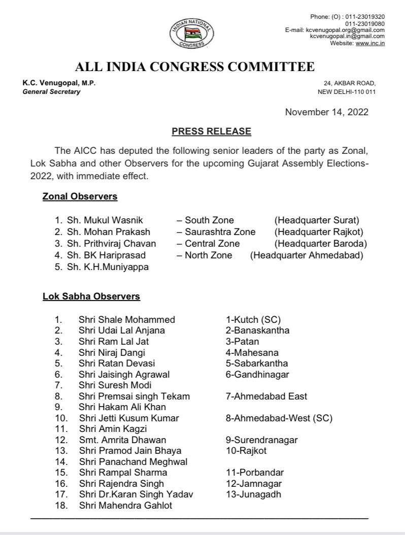 Congress names Zonal and Lok Sabha observers for Gujarat Elections 2022