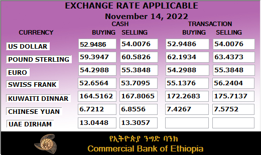 combankethiopia's tweet image. Exchange Rate for November 14, 2022.
For more information: combanketh.et/en/exchange-ra… #exchangerate