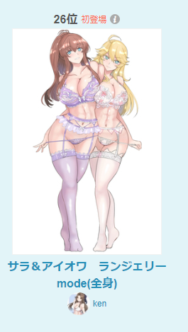 ルーキランキング30位以内は久々かな
ありがとうございますー! 