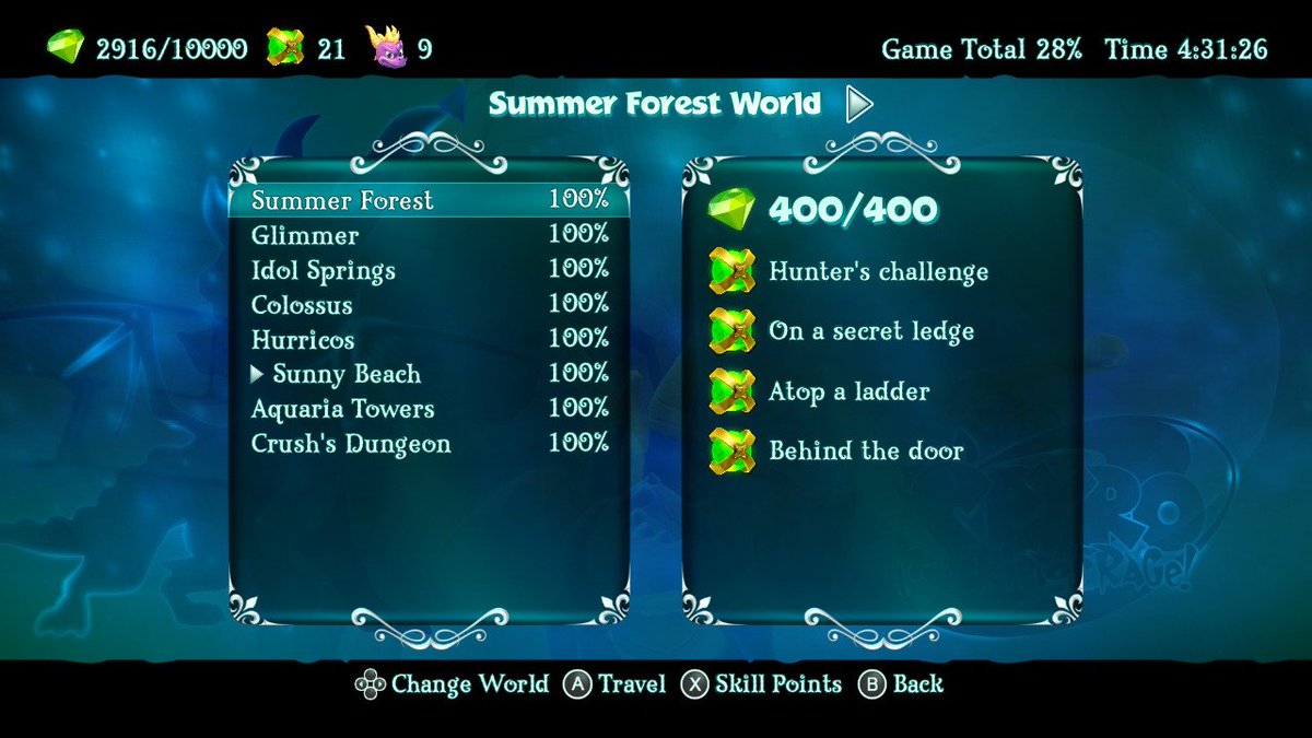 ziliava's tweet image. alto fin de semana 🐉💚 #spyro2