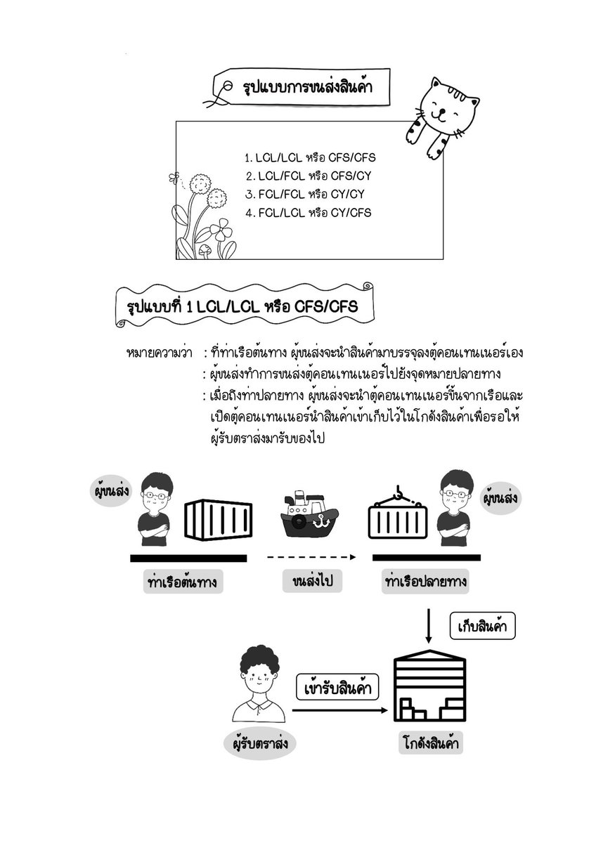 law_lecture's tweet image. 🥳 สรุปเนติ ขาแพ่ง ข้อ 9
กฎหมายการค้าระหว่างประเทศ 🚢💰
#เนติบัณฑิต #นิติศาสตร์ #กฎหมาย #thaibar