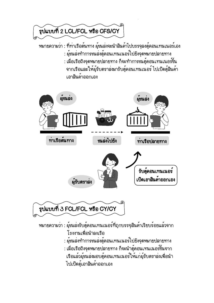 law_lecture's tweet image. 🥳 สรุปเนติ ขาแพ่ง ข้อ 9
กฎหมายการค้าระหว่างประเทศ 🚢💰
#เนติบัณฑิต #นิติศาสตร์ #กฎหมาย #thaibar