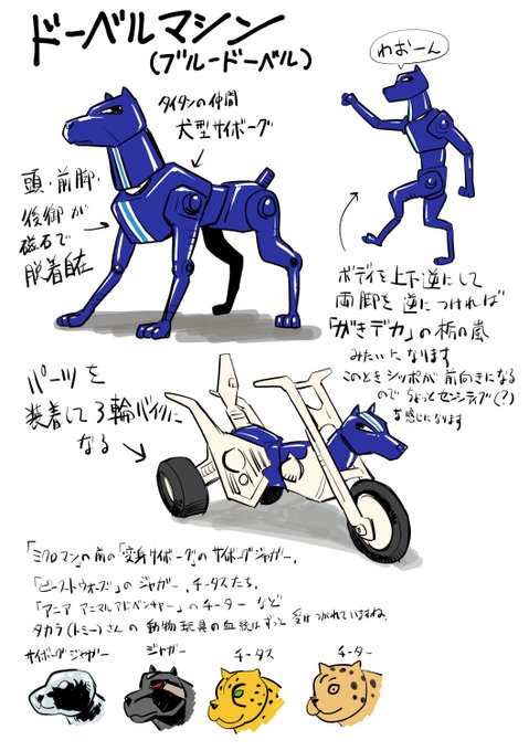 タイタンのサポートをする犬型サイボーグのドーベルマシン。
これも磁石の力で組み換えがとても楽しい玩具です。
#ミクロマン #タイタン 