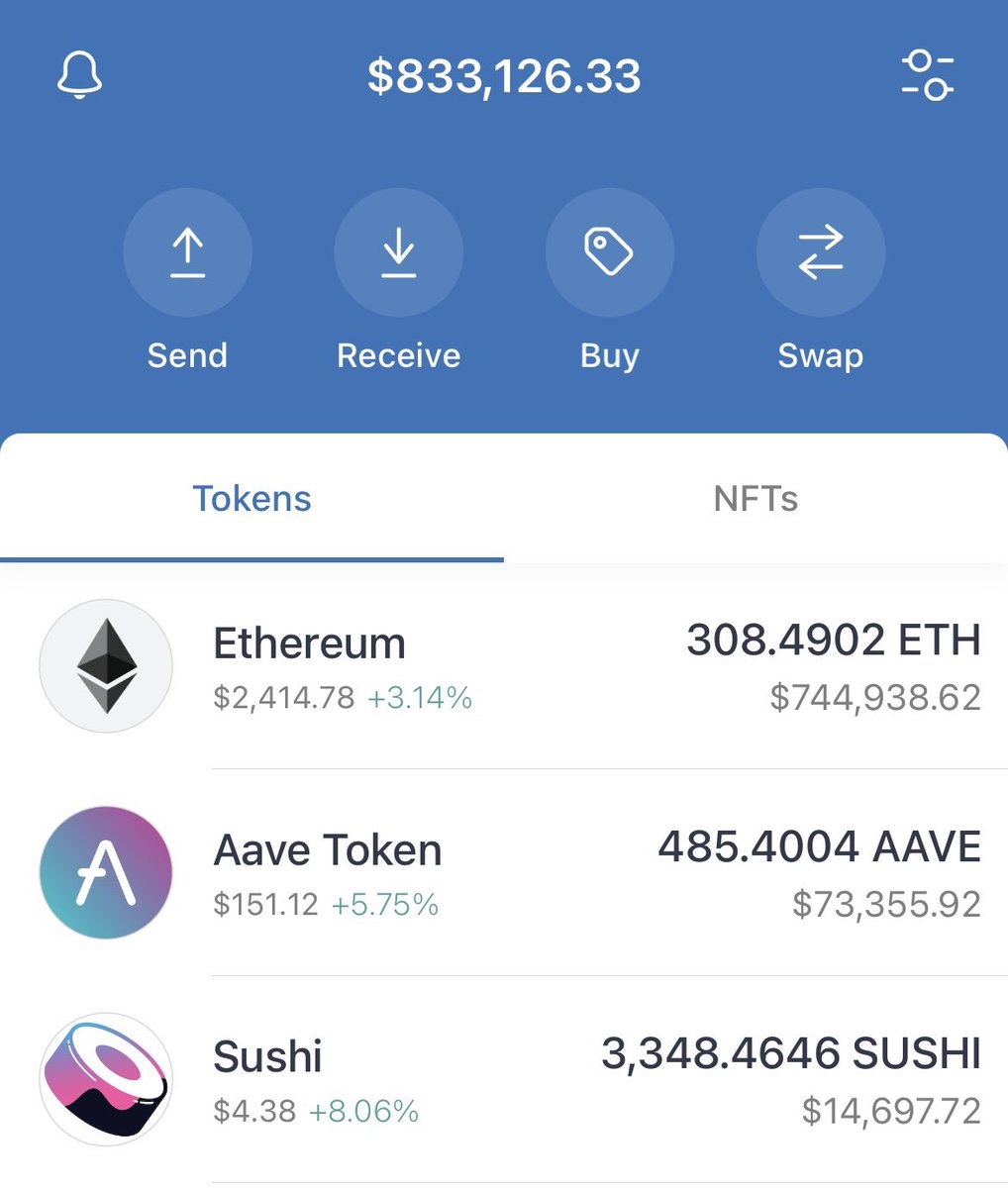 PunksBitcoinA's tweet image. $5000 $ETH  20 lucky winners!

To win:
1. Follow
2. Like &amp;amp; Retweet
3. Drop your wallet address 👇