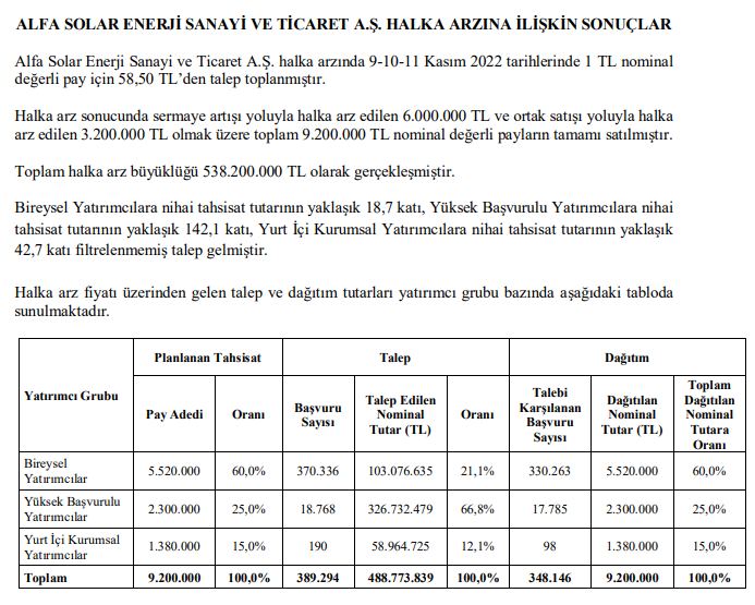İbrahim Ethem Afacan tweet media