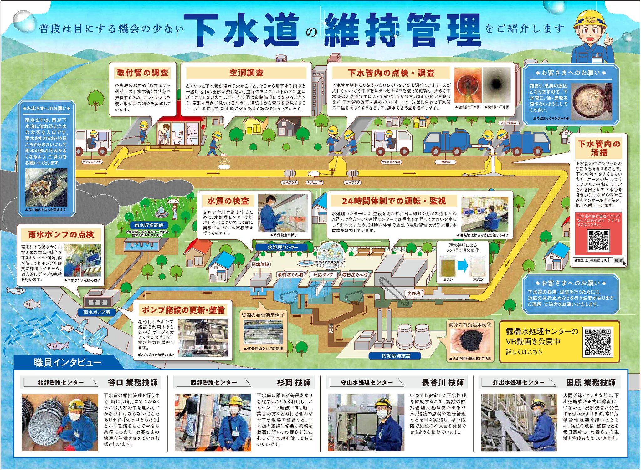 名古屋市上下水道局 on Twitter 