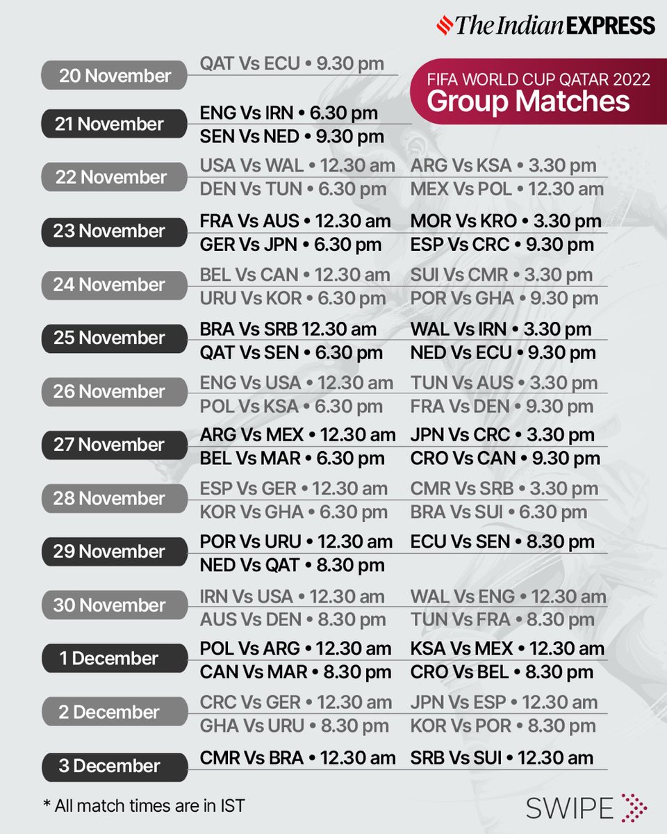 IExpressSports's tweet photo. #Qatar2022 #FIFASchedule 
The 22nd edition of the #FIFAWorldCup is set to kick off on November 20, with hosts Qatar facing Ecuador at the Al Bayt Stadium in Al Kohr.
Here's the full schedule👇
https://t.co/EVN3jxoxwr https://t.co/iIAqyNGvFd