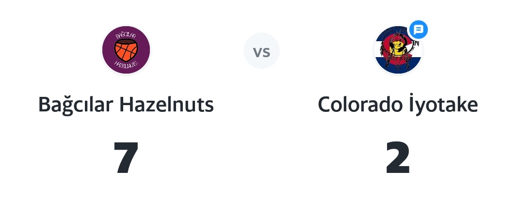 BHazelnuts_'s tweet photo. MAÇ SONUCU
Bağcılar Hazelnuts 7 - 2 Colorado İyotake
Üst üste 3.galibiyet 💪 https://t.co/LLZSHQEOrH