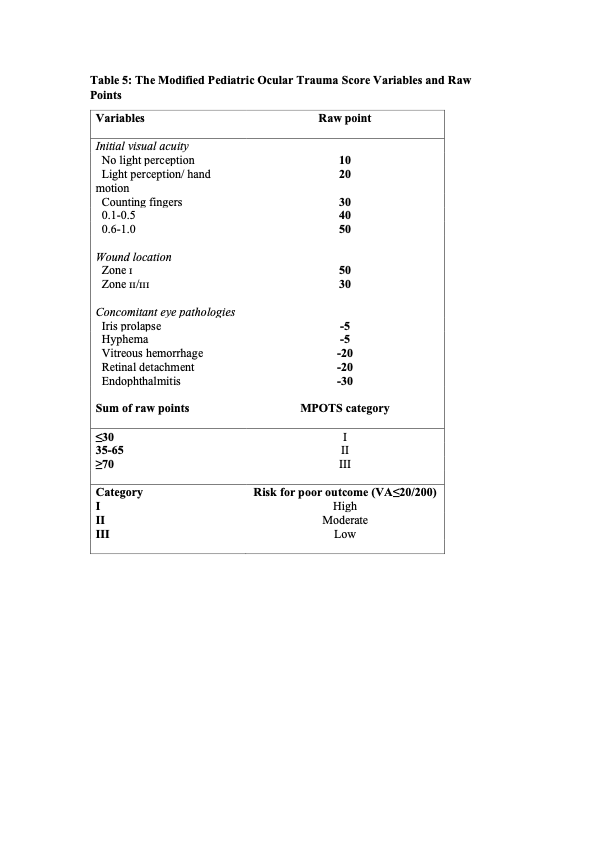 Diana Epstein tweet media
