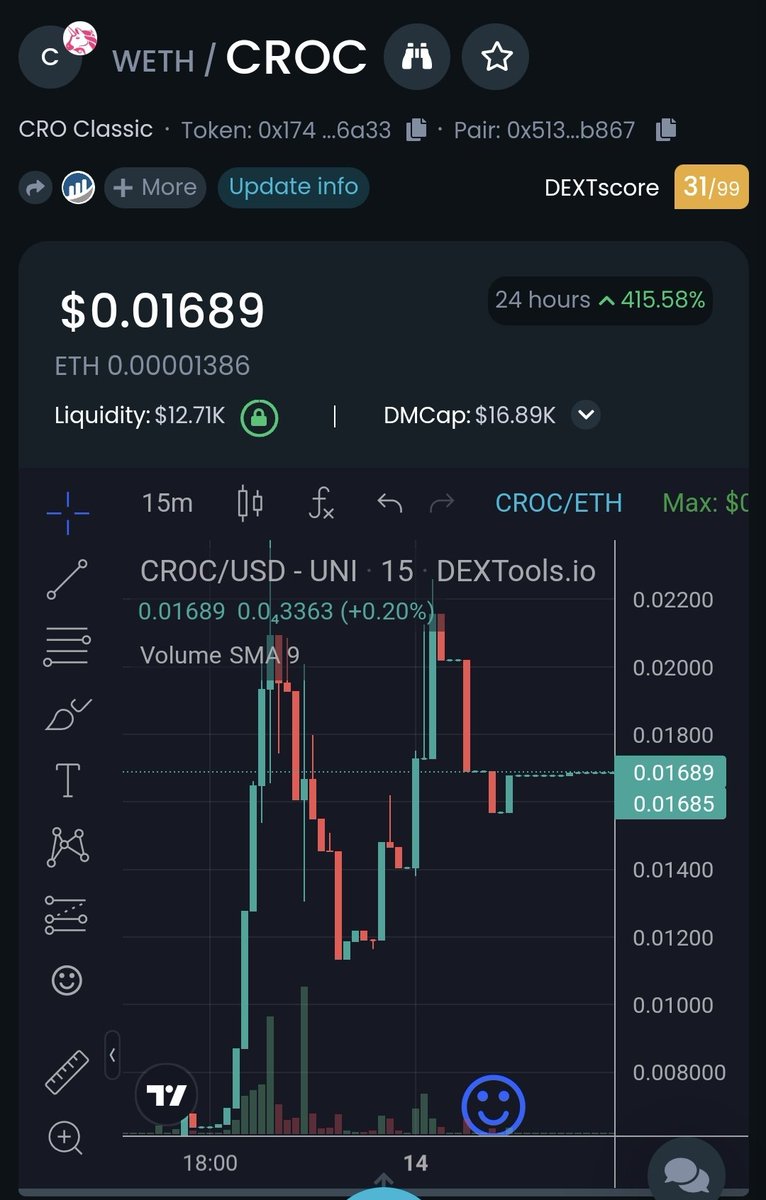 crypto_starling's tweet photo. @cz_binance https://t.co/4YfSFLxyP4 is the next? No worries, when #Luna crashed there was a $LUNC, when FTX collapsed they done so many X's on $FTTC. Now $CROC is taking off and the comunity is diamonded βοΈ Don't miss it π€ #CROCLASSIC
#FTX #CRO #crofam #CryptoCom #Cronos #CRONOSINU https://t.co/emID1HrT7A