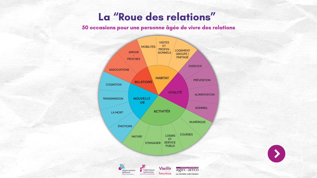 Fabrique Spinoza tweet media