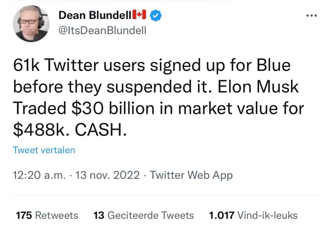 MisterBlok's tweet image. De opbrengst van het mislukte Twitter Blue (dat je je vinkje kan kopen)?
Een half miljoen euro.... #TwitterCollapse