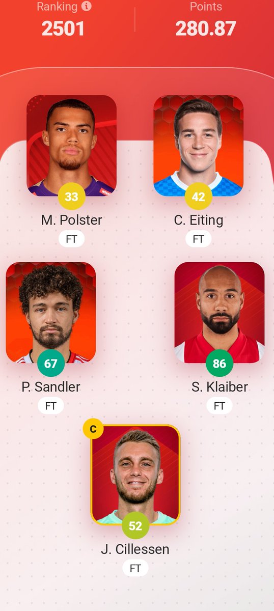 StartwithSorare's tweet photo. The treshold of the all star league has been archieved. 0.04 eth this time. Something which is my top priority in my weekly line-ups to get a constant grow in your wallet value.

#sorare #allstar #treshold #eiting #klaiber #polster #Sandler #cillessen https://t.co/fw2b0DKHxJ