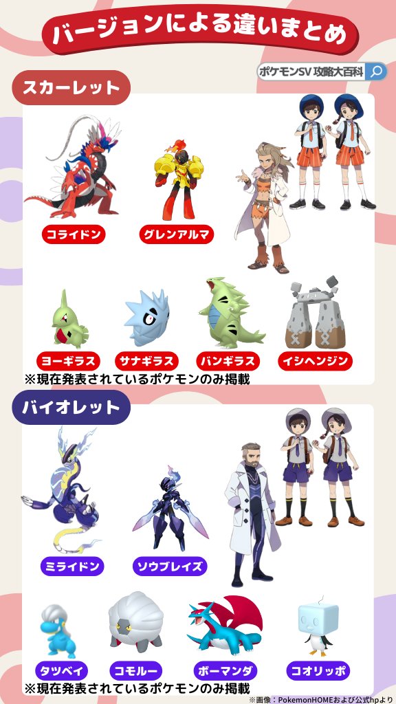 ポケモンsv 進化キャンセルのやり方とメリット スカーレット バイオレット 攻略大百科