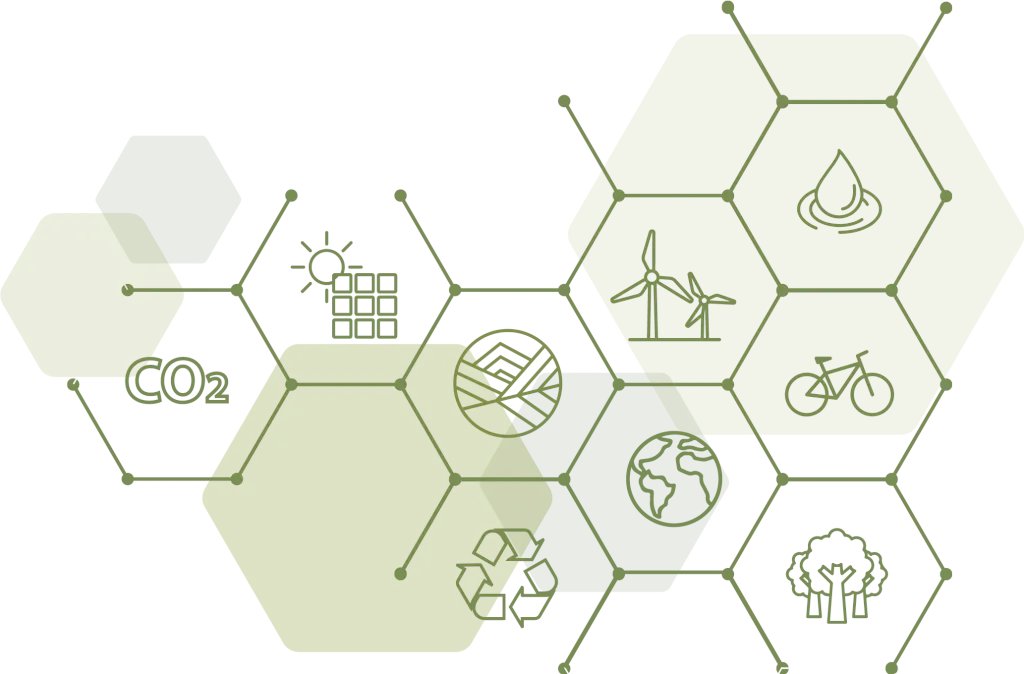 Our website provides insight into the scope of the services we offer:
• Carbon footprinting
• Accredited staff training on environmental &amp; carbon management
• Consultancy on environmental &amp; carbon management
And more!
buff.ly/3f5l2Oo 

#greensmallbusiness
