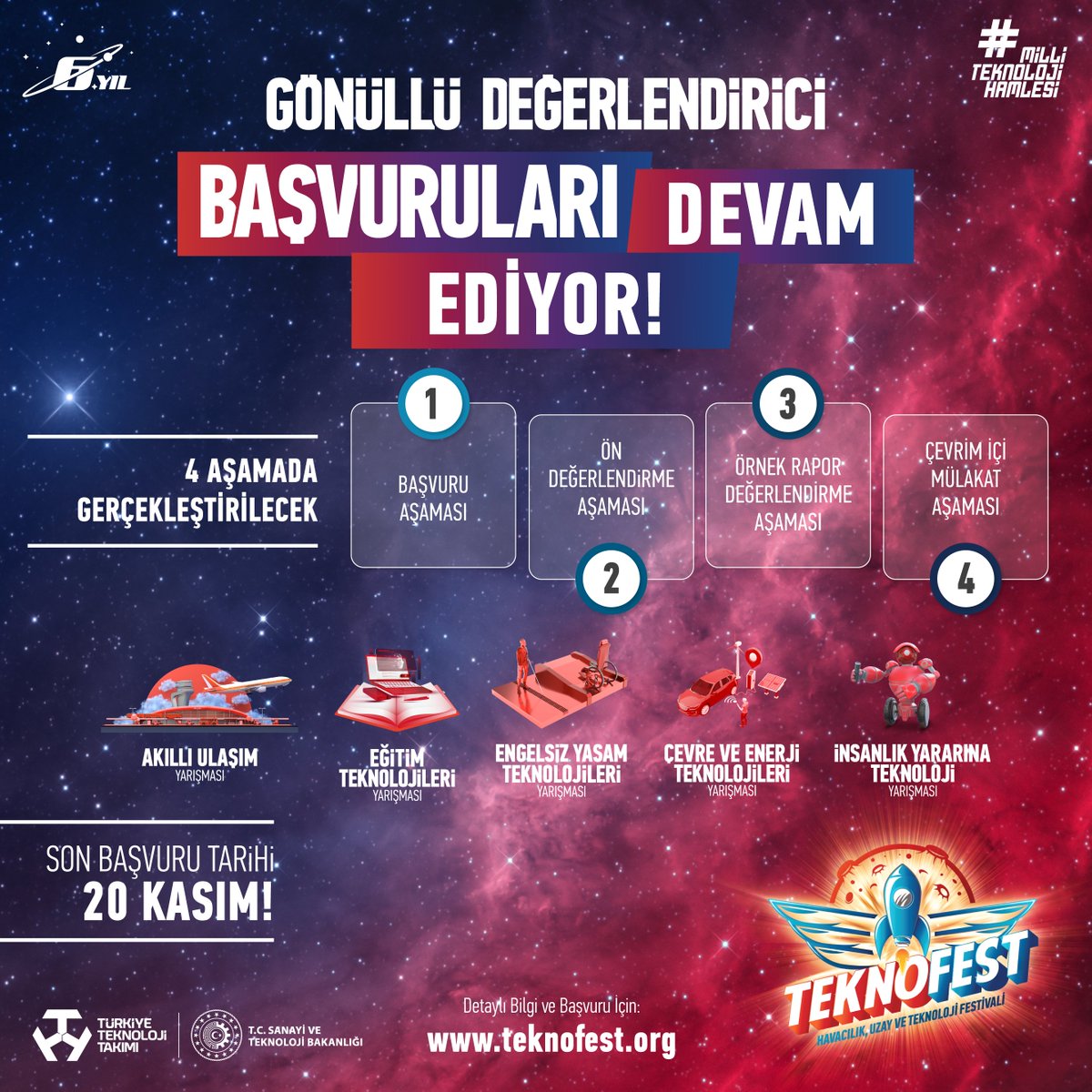 Tubitak's tweet photo. 📣Gönüllü Değerlendirici Başvuruları Uzatıldı! 

🚘Akıllı Ulaşım
📚Eğitim Teknolojileri
♻️Çevre ve Enerji Teknolojileri
🦾İnsanlık Yararına Teknoloji
🦼Engelsiz Yaşam Teknolojileri

🗓️ Son Başvuru: 20 Kasım
➤ https://t.co/i8stebiUVg https://t.co/u2sNvRJwh8
