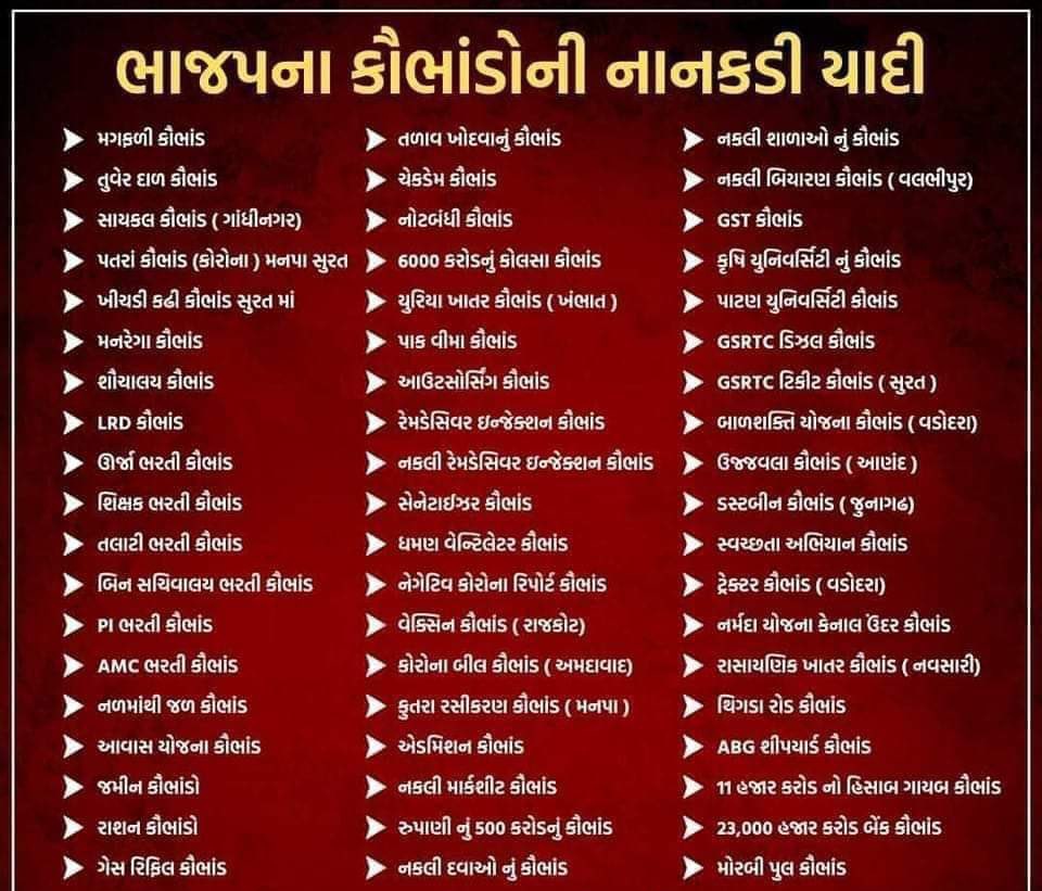 dmpatel1961's tweet image. નરોડા પાટિયા હત્યાકાંડ 2002માં આજીવન કેદની સજા ભોગવતા મનોજ કુકરાનીની દીકરી પાયલને ભાજપે વિધાનસભાની ટીકીટ આપતા, મનોજભાઈ મેડિકલ ગ્રાઉન્ડ ઉપર જેલમાંથી બહાર આવીને ચૂંટણી પ્રચારમાં મદદ કરશે. ~@મૌલિનશાહ૯ #ભાજપ_પતન #ModiHaiToMumkinHai #GujaratElections2022