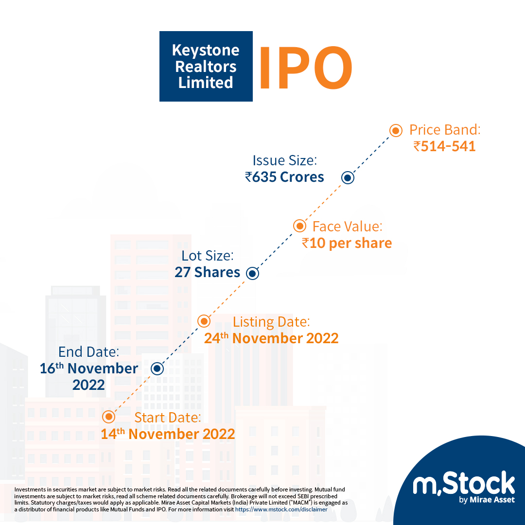 mstock_in's tweet photo. Keystone Realtors Ltd. IPO is now LIVE!
India’s prominent real estate developers, selling properties under the brand name, Rustomjee is now open to the public. For more details, swipe right.

Log on to, https://t.co/t3m24GRIsc

Apply Now!

#IPO #KeystoneRealtorsIPO #RustomjeeIPO https://t.co/EhhyO2wZol