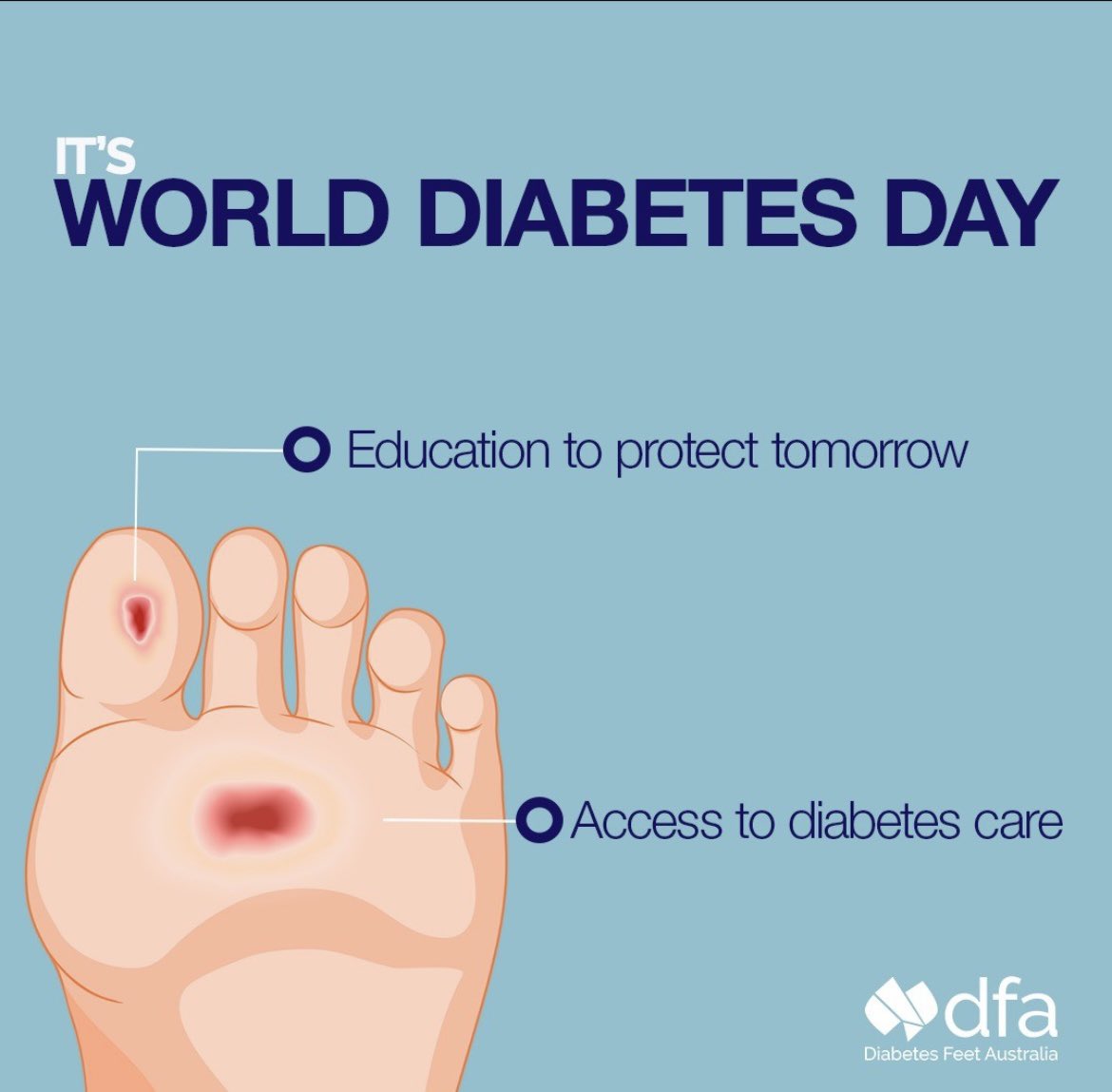 Foot In Diabetes UK (@footindiabetes) on Twitter photo It’s #WorldDiabetesDay The theme for 2022 is “Education to Protect tomorrow” Prevention through education is key. <a href="/RoyColPod/">Royal College of Podiatry</a> <a href="/rcpsglasgow/">Royal College of Physicians & Surgeons of Glasgow</a> <a href="/WDD/">World Diabetes Day</a> <a href="/FootcareNetwork/">English Diabetes Footcare Network</a> <a href="/DiabetesUK/">Diabetes UK</a> <a href="/iwgdf/">IWGDF-Guidelines</a> <a href="/iDEALdiabetes/">iDEAL Diabetes</a> <a href="/DiabetesSdfag/">Scottish Diabetes Foot Action Group - SDFAG</a> <a href="/IntDiabetesFed/">Int. Diabetes Fed.</a> <a href="/ukdiabetesforum/">UK Diabetes Inpatient Network</a> <a href="/BAPO2/">BAPO</a> <a href="/APPG_Diabetes/">APPG for Diabetes</a> It’s #WorldDiabetesDay The theme for 2022 is “Education to Protect tomorrow” Prevention through education is key. <a href="/RoyColPod/">Royal College of Podiatry</a> <a href="/rcpsglasgow/">Royal College of Physicians & Surgeons of Glasgow</a> <a href="/WDD/">World Diabetes Day</a> <a href="/FootcareNetwork/">English Diabetes Footcare Network</a> <a href="/DiabetesUK/">Diabetes UK</a> <a href="/iwgdf/">IWGDF-Guidelines</a> <a href="/iDEALdiabetes/">iDEAL Diabetes</a> <a href="/DiabetesSdfag/">Scottish Diabetes Foot Action Group - SDFAG</a> <a href="/IntDiabetesFed/">Int. Diabetes Fed.</a> <a href="/ukdiabetesforum/">UK Diabetes Inpatient Network</a> <a href="/BAPO2/">BAPO</a> <a href="/APPG_Diabetes/">APPG for Diabetes</a>