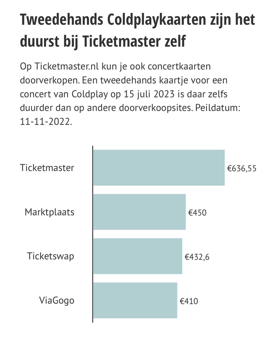 Peter Kwint tweet media