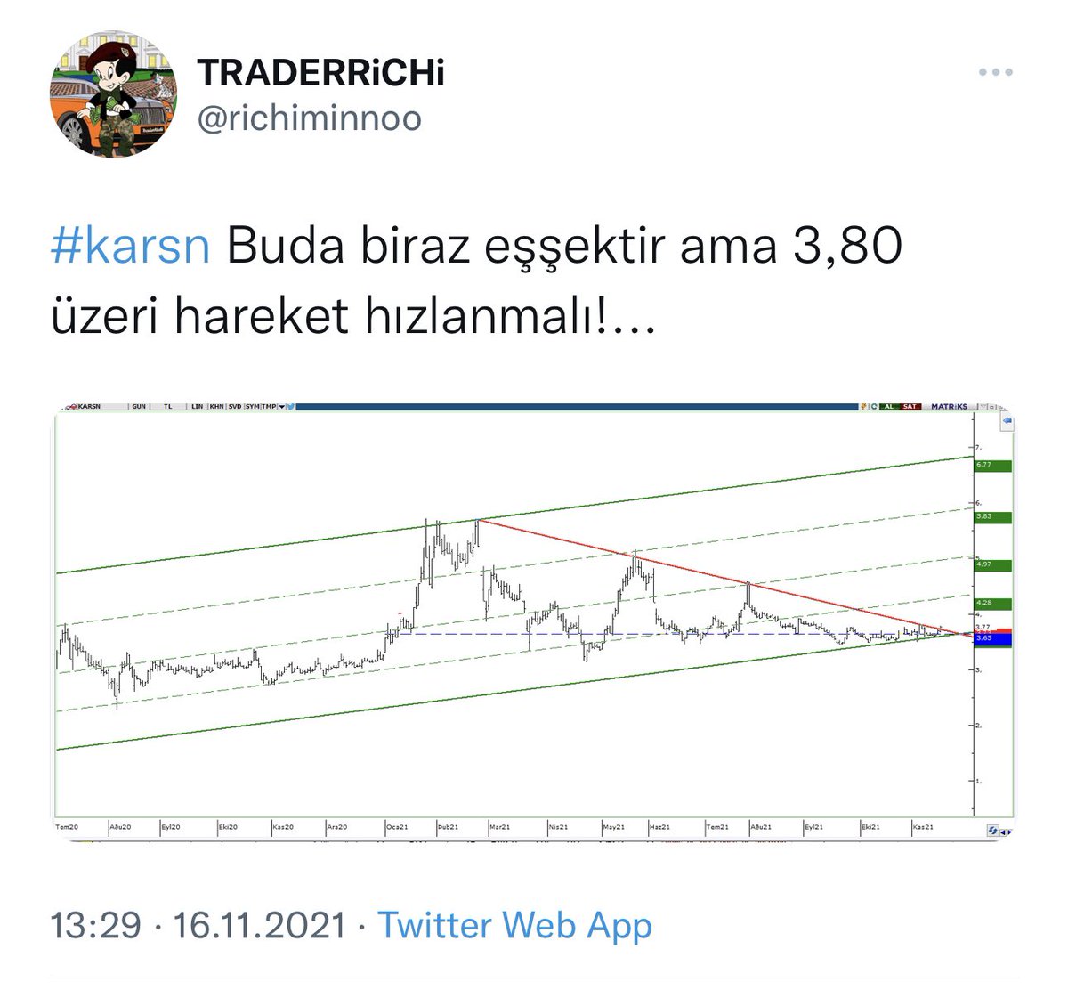 richiminnoo's tweet photo. Eğitimde anlatıldımı size bazen alıp unutursun! Dünya umrunda olmaz!😎
#karsn https://t.co/frs5ZTylBd