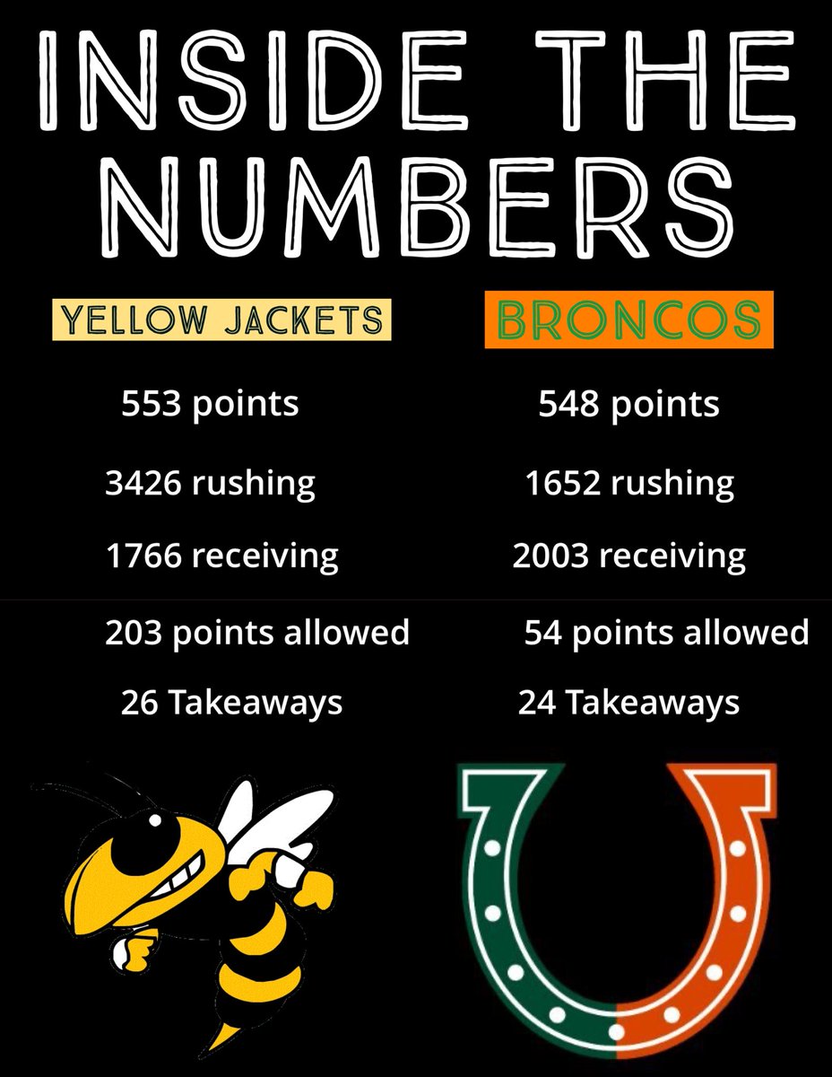 Lovell Martin Jr tweet media