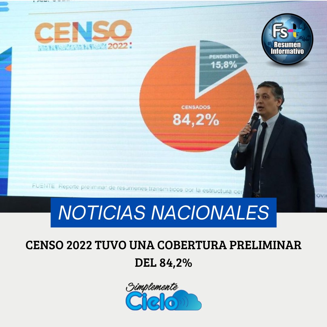 Simplemente Cielo (@RadioCielo2021) / Posts / X