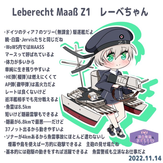 レジンの食卓 艦隊これくしょん 白露 ガレージキット レジン