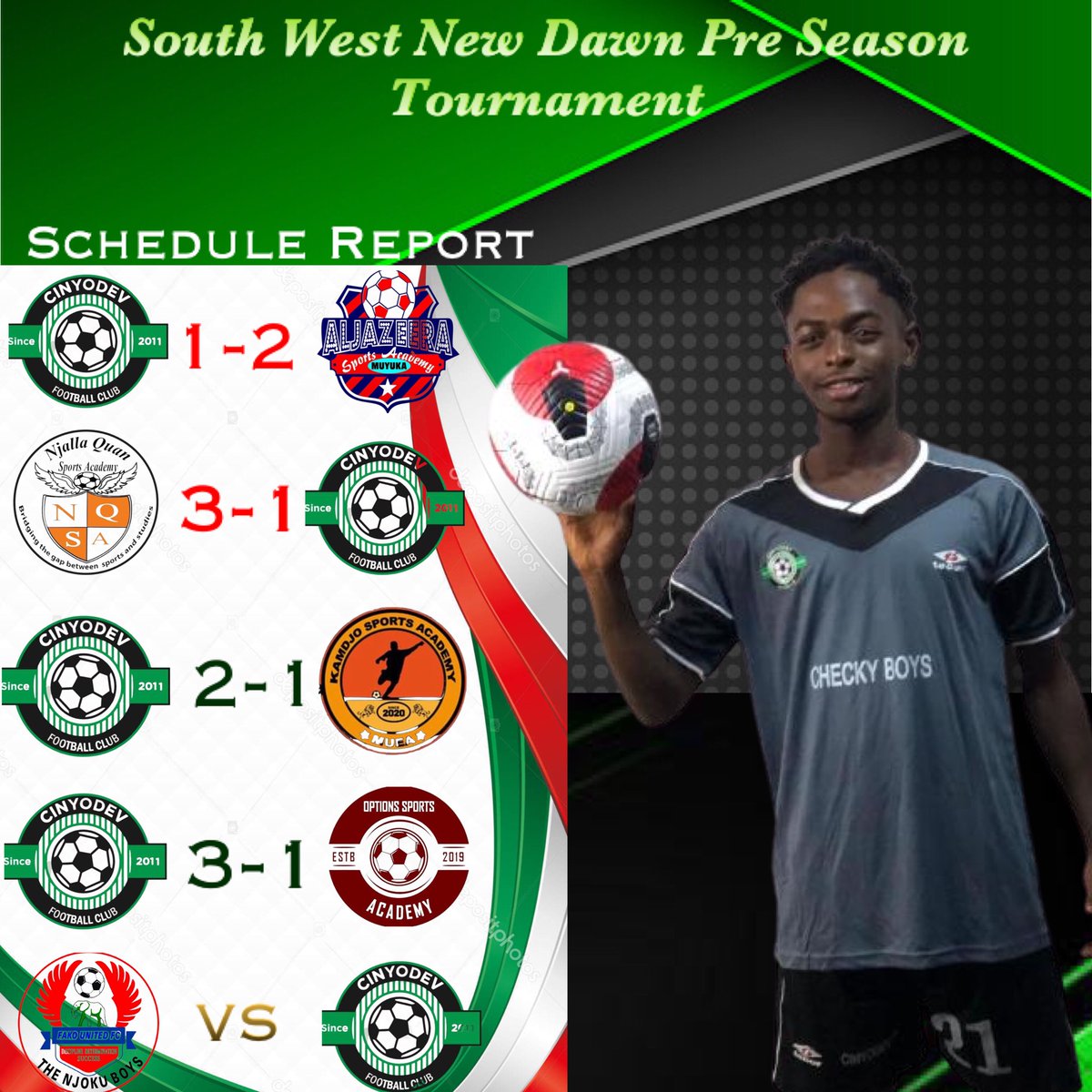 Our pre season report. 
2/4
The work continues. 
#Checkyboys
🟢⚪️🟢⚪️