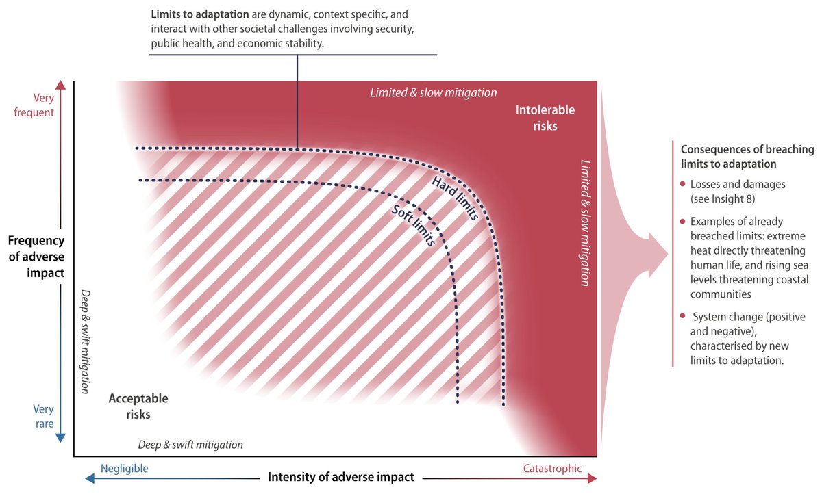 The Climate Room tweet media