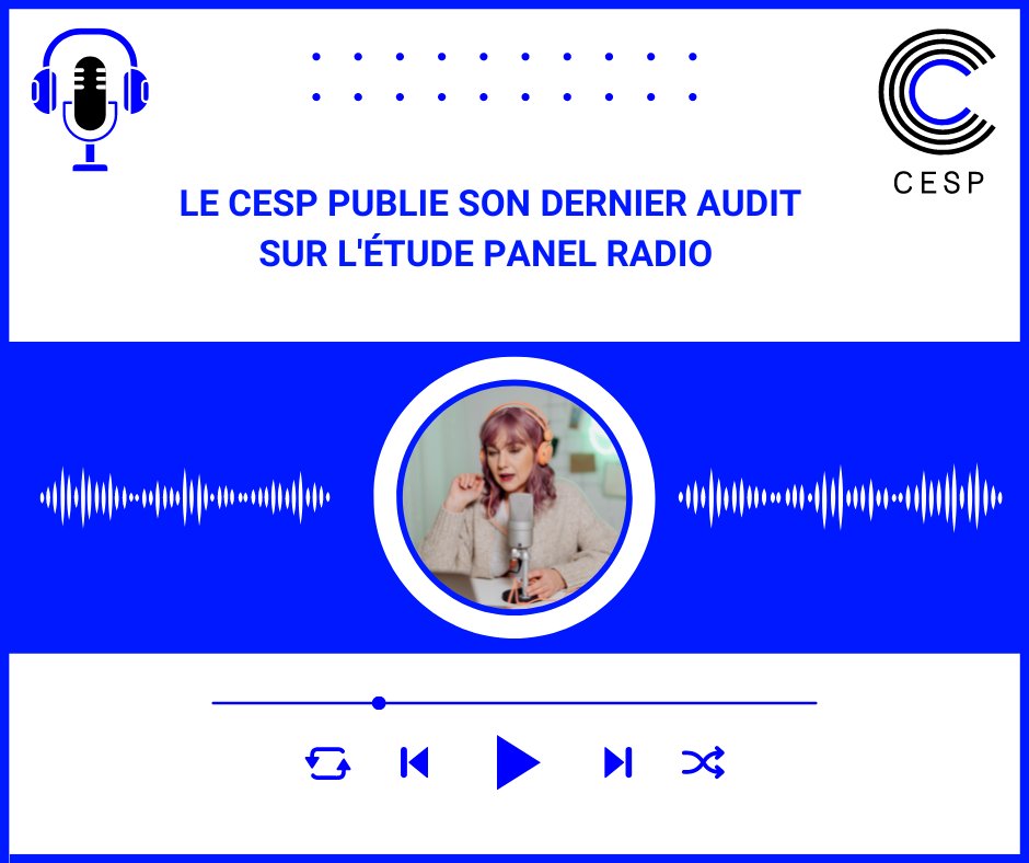 📢 Le CESP (Centre d'Etude des Supports de Publicité) publie son dernier audit sur l'étude Panel Radio 

Lire le communiqué de presse pour en savoir plus
👉cesp.org/wp-content/upl…

#audit #mesure #radio #publicité