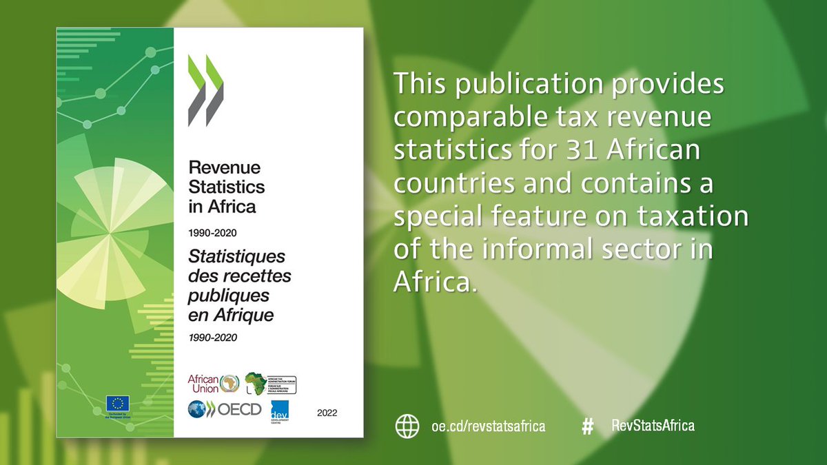 🌍More than 8/10 workers in Africa are informally employed.

Governments need to better understand and support firms and individuals operating in the informal sector, rationalise taxes and facilitate registration.

Learn how and why➡️ #RevStatsAfrica 2022 fal.cn/3tzQT