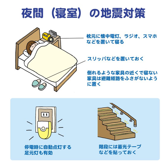 階段のtwitterイラスト検索結果