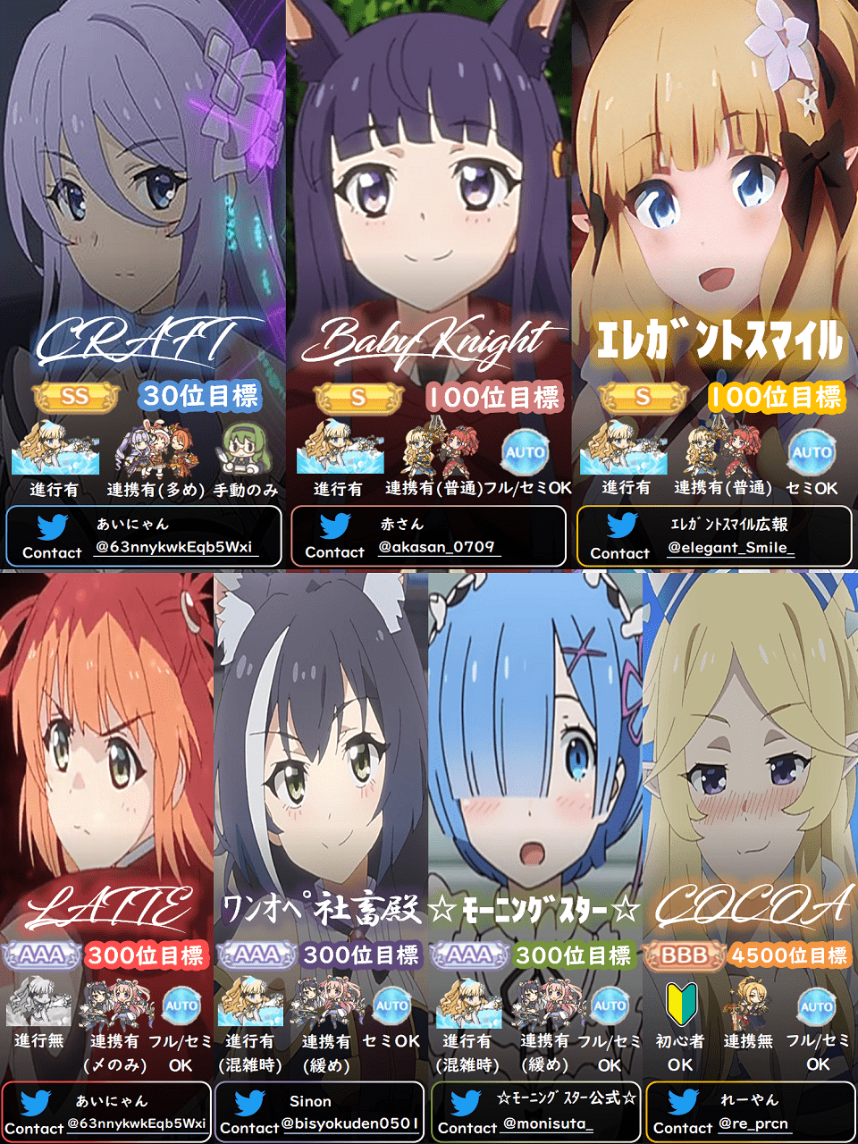 プリコネrクランメンバー募集 Twitter Search Twitter