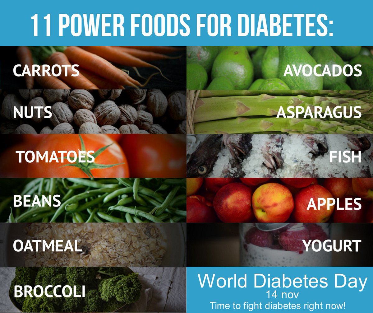 Today is #worlddiabetesday #nov14
let's work to fight #diabetes
What does your business or organization do to help fight diabetes?

#health
#information
#exposure