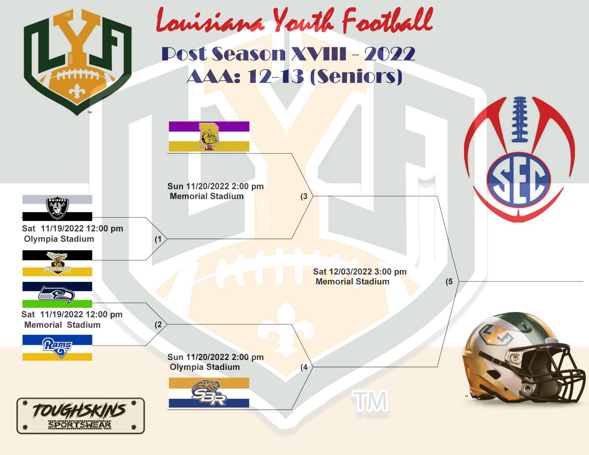 LAYouthSports's tweet photo. THE JOURNEY ๐๐๐: Hard but FAIR, Sad but TRUE... ๐ฃ Welcome to the POST SEASON XVIII - 2022๐ ๐๐๐ โMake OUR YOUTH A Priority Again!!!โ #OutWorkEverybody & #OutReadEverybody #TheFuture #ATOImpact #BecomeTheLion #MadeDifferent #ItsInMyDNA #ItsAllAboutTheYOUTH https://t.co/FBYDTGwyXe