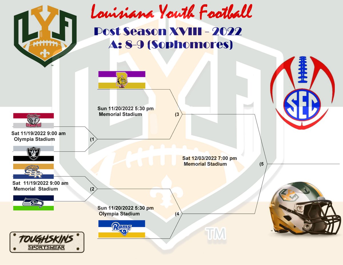 LYSNMediaGroup's tweet photo. THE JOURNEY 🏈🏈🏈: Hard but FAIR, Sad but TRUE... 📣 Welcome to the POST SEASON XVIII - 2022🏆 🏈🏈🏈 “Make OUR YOUTH A Priority Again!!!” #OutWorkEverybody &amp; #OutReadEverybody #TheFuture #ATOImpact #BecomeTheLion #MadeDifferent #ItsInMyDNA #ItsAllAboutTheYOUTH https://t.co/GTRXPSGnd9