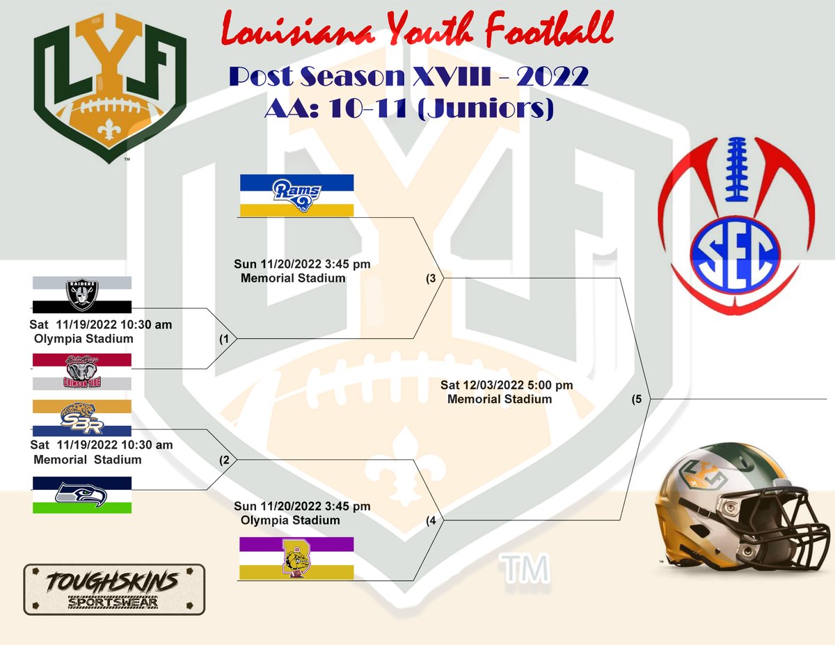 LAYouthSports's tweet photo. THE JOURNEY ๐๐๐: Hard but FAIR, Sad but TRUE... ๐ฃ Welcome to the POST SEASON XVIII - 2022๐ ๐๐๐ โMake OUR YOUTH A Priority Again!!!โ #OutWorkEverybody & #OutReadEverybody #TheFuture #ATOImpact #BecomeTheLion #MadeDifferent #ItsInMyDNA #ItsAllAboutTheYOUTH https://t.co/FBYDTGwyXe