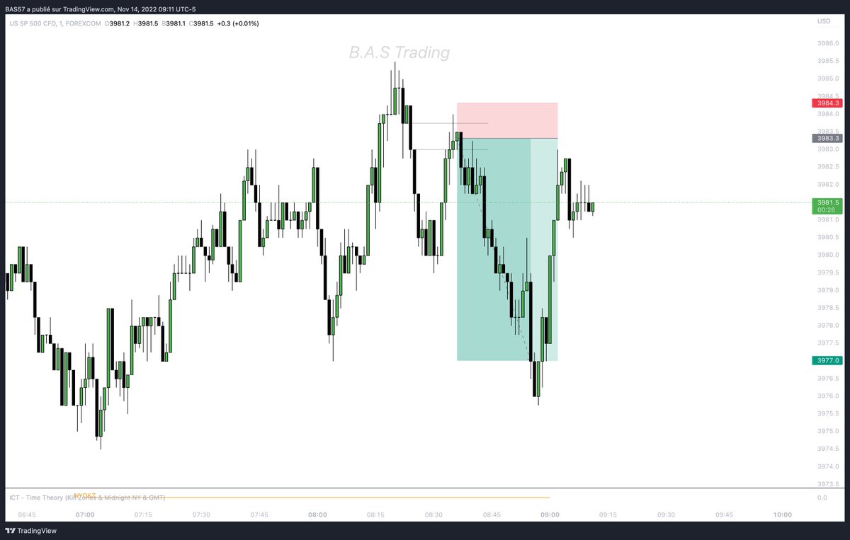 bas_trading's tweet photo. Scalp #sp500 https://t.co/jlsWA0ElWA