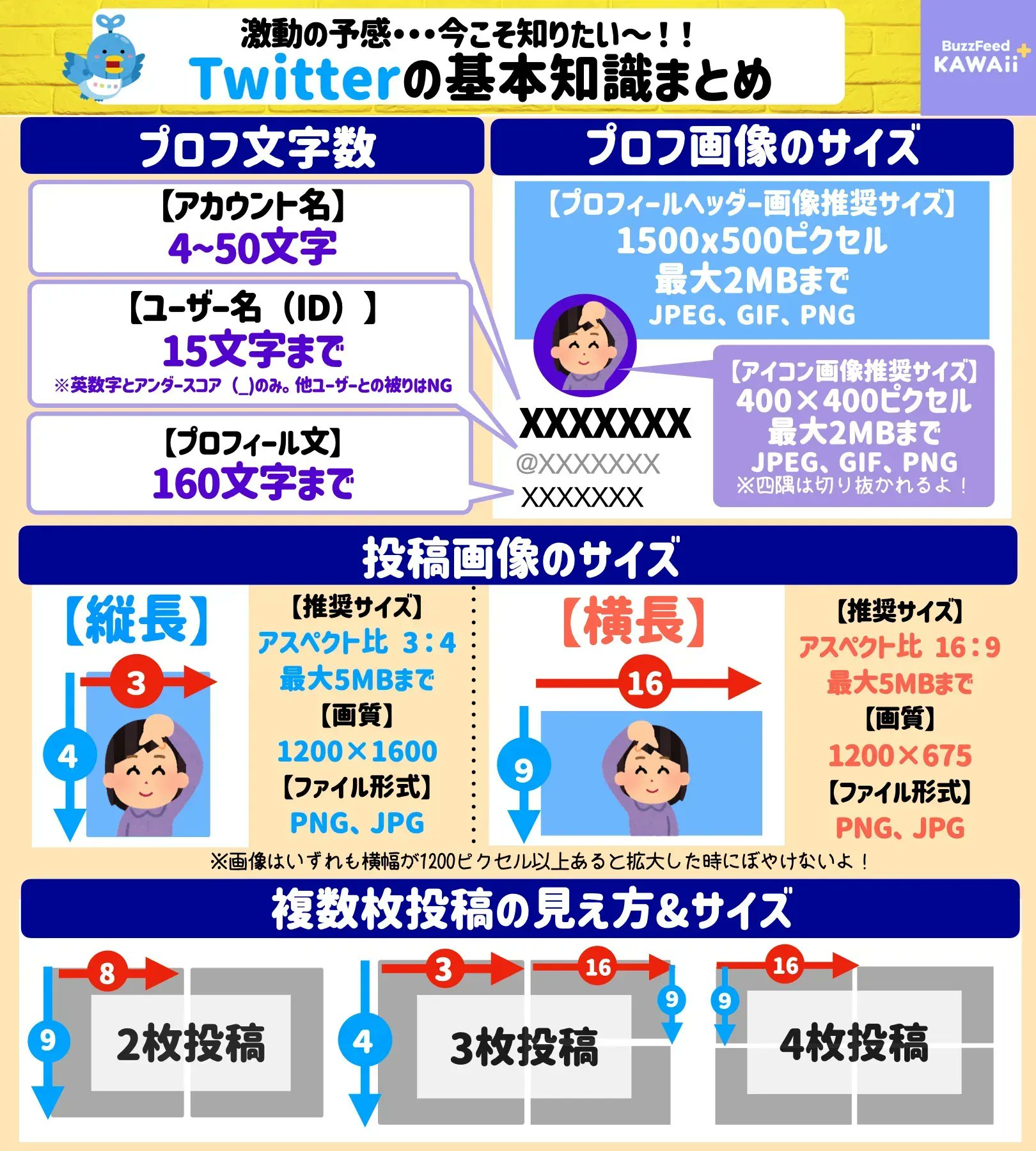 ツイッター初心者さんは特に必見 ツイッター基本知識のとっても分かりやすいまとめ 話題の画像プラス