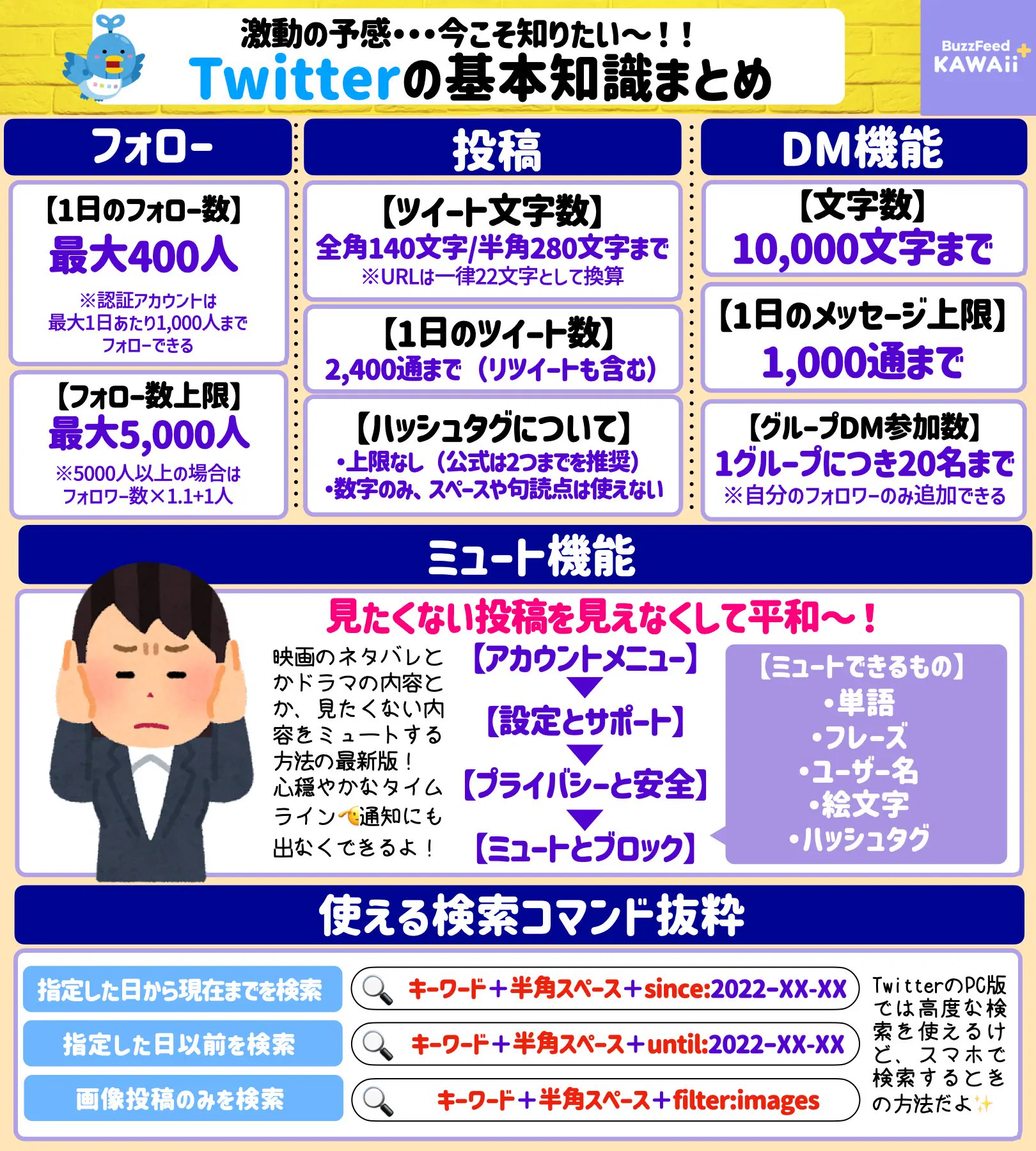 ツイッター初心者さんは特に必見！ツイッター基本知識のとっても分かりやすいまとめ！