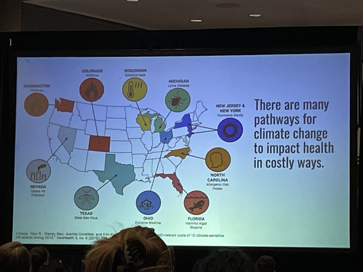 The #ClimateCrisis is a #PublicHealthCrisis  #BECC2022